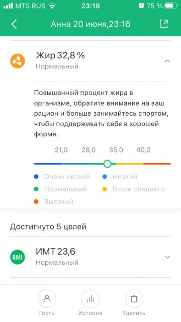 Обзор на умные весы Xiaomi Body Composition Scale 2